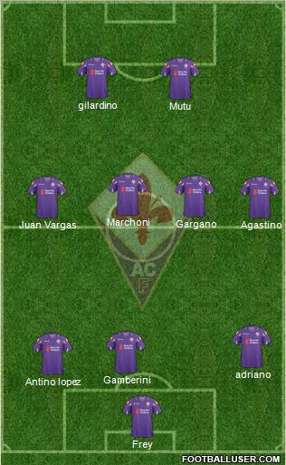 Fiorentina Formation 2011
