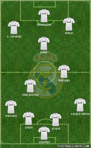Real Madrid C.F. Formation 2011
