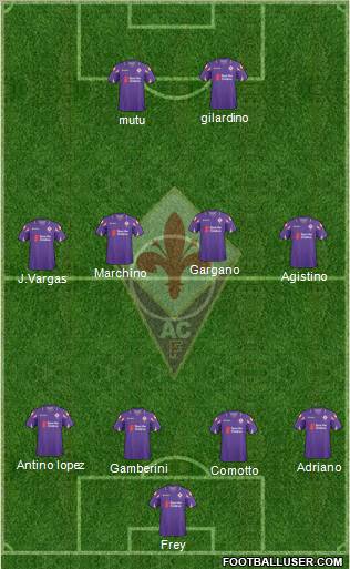 Fiorentina Formation 2011