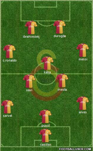 Galatasaray SK Formation 2011