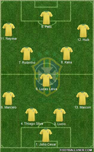 Brazil Formation 2011