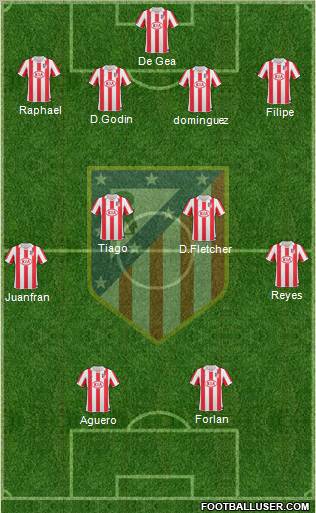 C. Atlético Madrid S.A.D. Formation 2011
