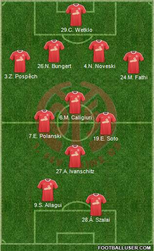 1.FSV Mainz 05 4-3-1-2 football formation