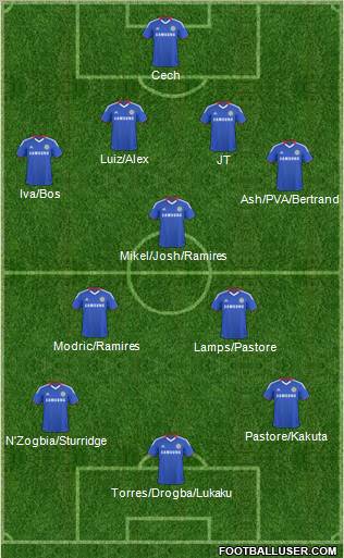 Chelsea Formation 2011