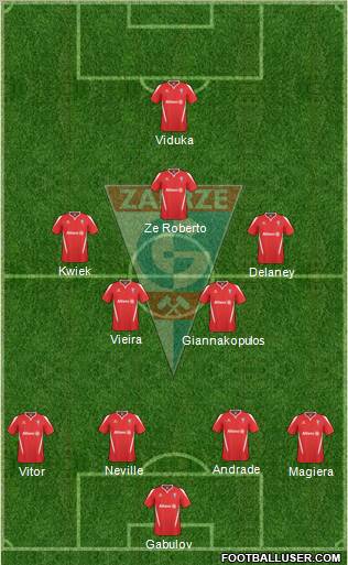 Gornik Zabrze Formation 2011