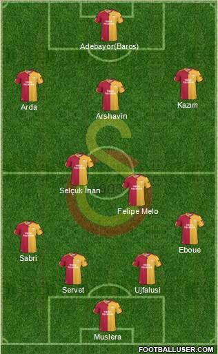 Galatasaray SK Formation 2011
