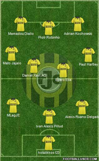 Roda JC Formation 2011