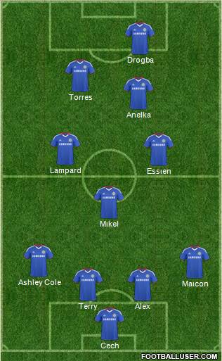 Chelsea Formation 2011