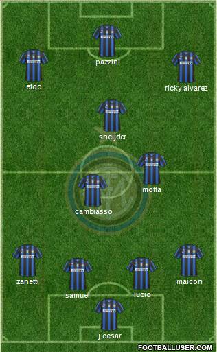 F.C. Internazionale Formation 2011