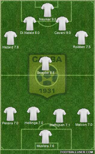 Chabab Ahly Bordj Bou Arréridj Formation 2011