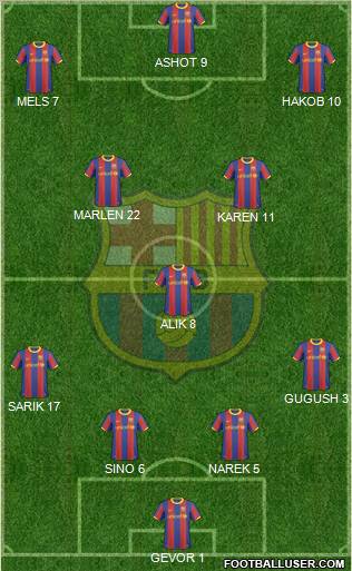 F.C. Barcelona Formation 2011