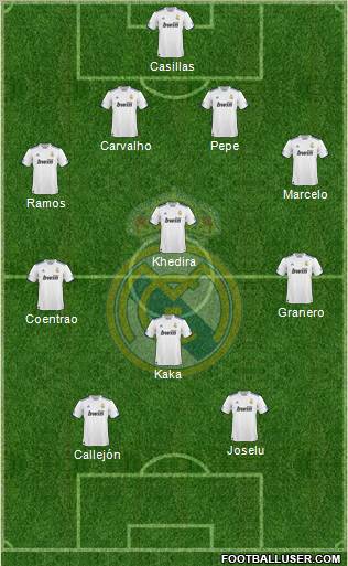Real Madrid C.F. Formation 2011