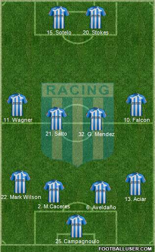 Racing Club Formation 2011