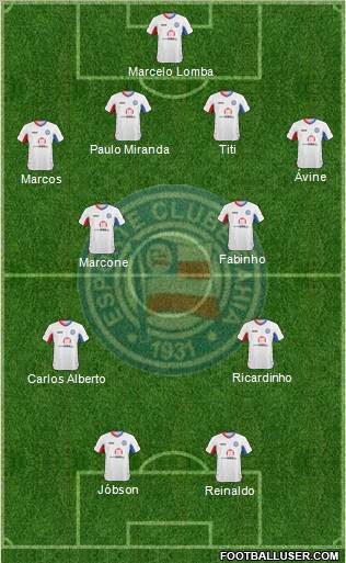 EC Bahia Formation 2011