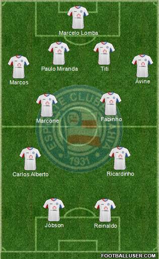 EC Bahia 4-2-4 football formation