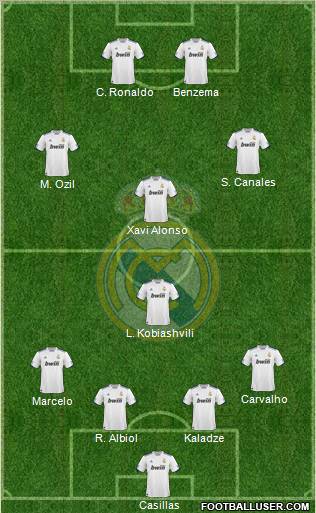 Real Madrid C.F. Formation 2011