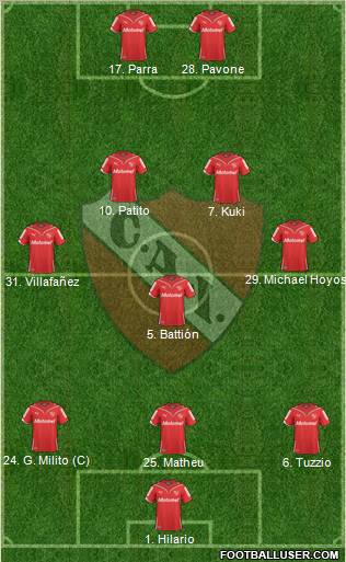 Independiente Formation 2011