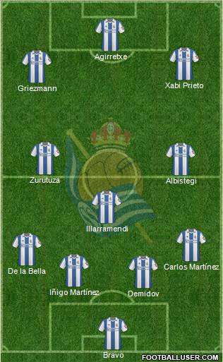 Real Sociedad S.A.D. Formation 2011