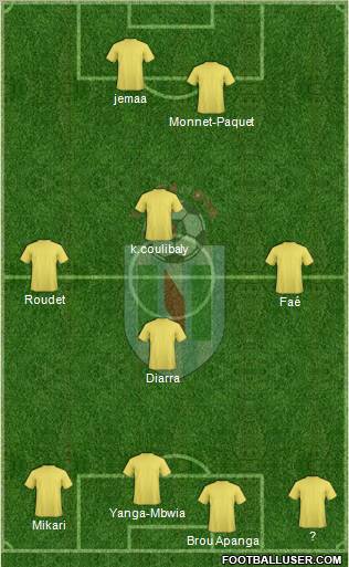 FC Renova Dzepciste Formation 2011