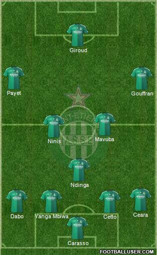 A.S. Saint-Etienne Formation 2011