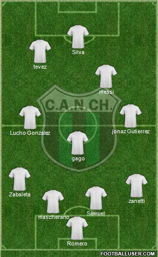 Nueva Chicago Formation 2011