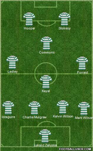 Celtic Formation 2011