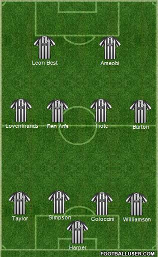 Newcastle United Formation 2011