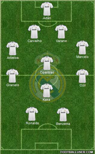 Real Madrid C.F. Formation 2011