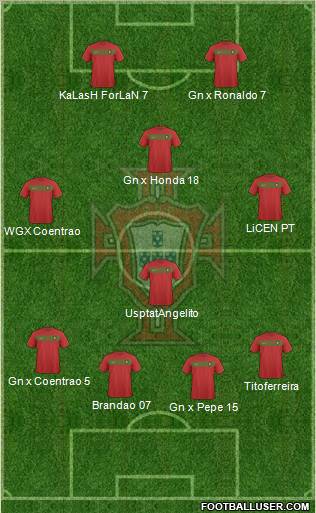 Portugal Formation 2011