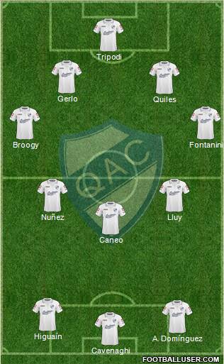 Quilmes 4-3-3 football formation