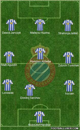R.C.D. Espanyol de Barcelona S.A.D. Formation 2011