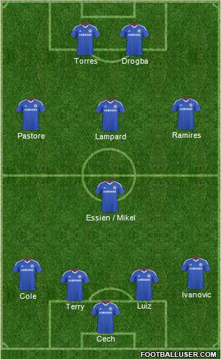 Chelsea Formation 2011
