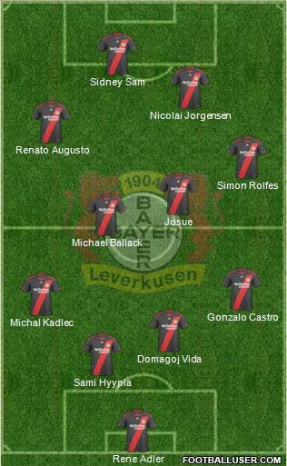 Bayer 04 Leverkusen Formation 2011