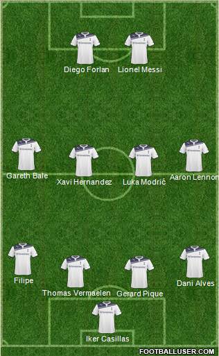 Tottenham Hotspur Formation 2011