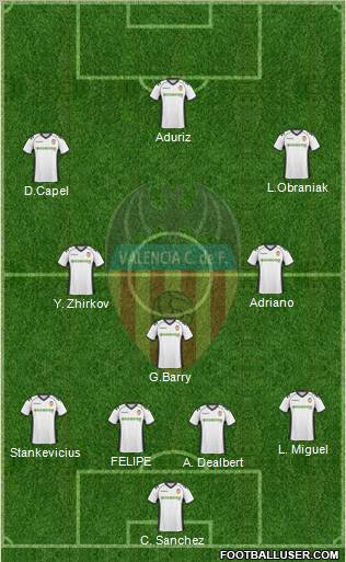 Valencia C.F., S.A.D. Formation 2011