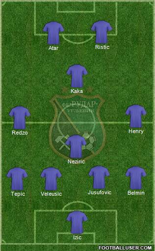 FK Rudar Ugljevik Formation 2011