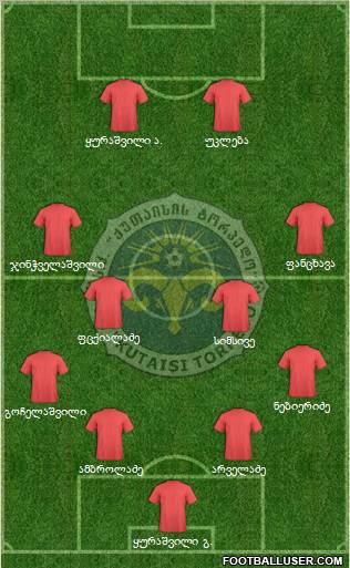 FC Kutaisi-Torpedo Formation 2011