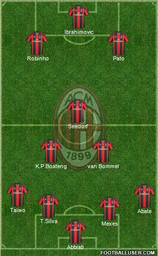 A.C. Milan Formation 2011