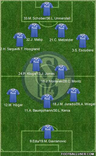 FC Schalke 04 4-2-3-1 football formation