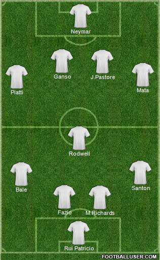 Pro Evolution Soccer Team Formation 2011