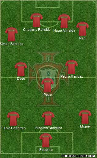 Portugal Formation 2011