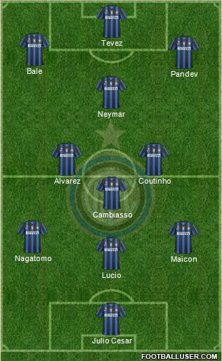 F.C. Internazionale Formation 2011