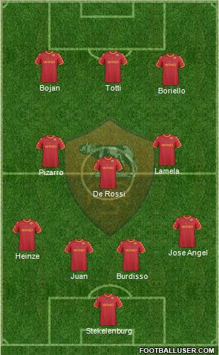 AS Roma Formation 2011