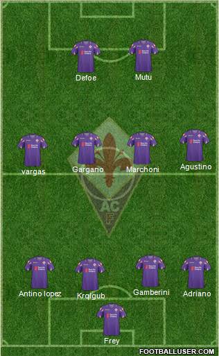 Fiorentina Formation 2011