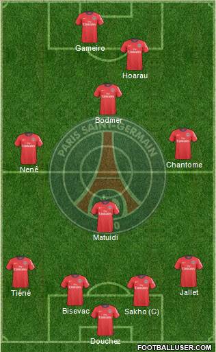 Paris Saint-Germain Formation 2011