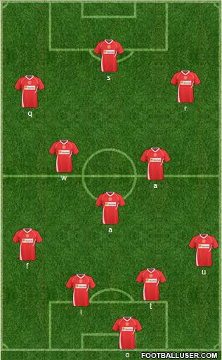 Crewe Alexandra Formation 2011