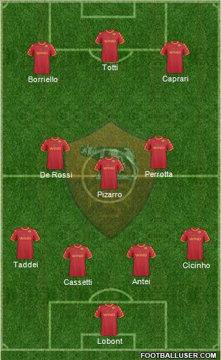 AS Roma Formation 2011