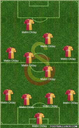 Galatasaray SK Formation 2011