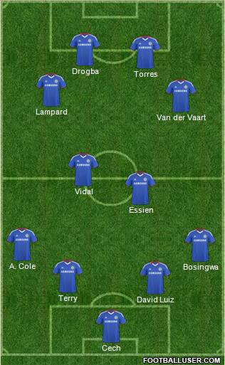 Chelsea Formation 2011