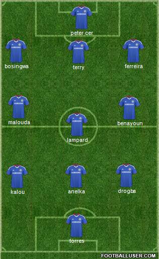 Chelsea Formation 2011
